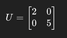 <p>What is the matrix formula for projection when U has orthogonal columns?</p><p></p><p>U orthogonal columns = Each column vector in U is orthogonal to every other column. it doesnt require them to be unit vectors, just perpindicular</p>