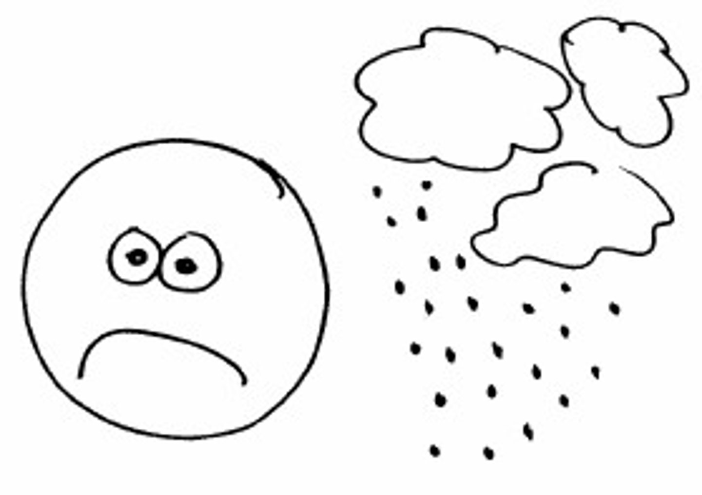 <p>The weather is bad</p>