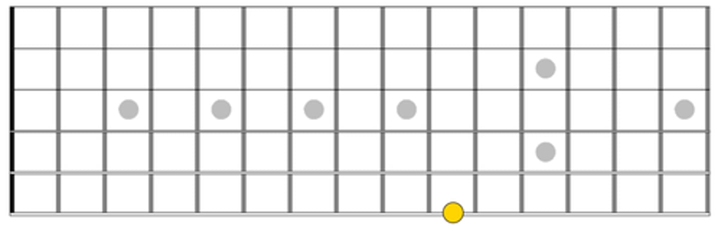 knowt flashcard image