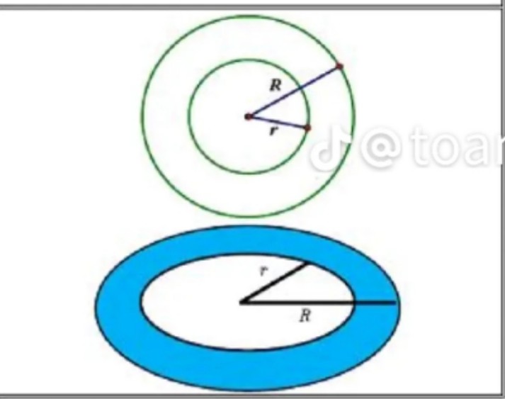 <p>S = π.(R² - r²) </p>