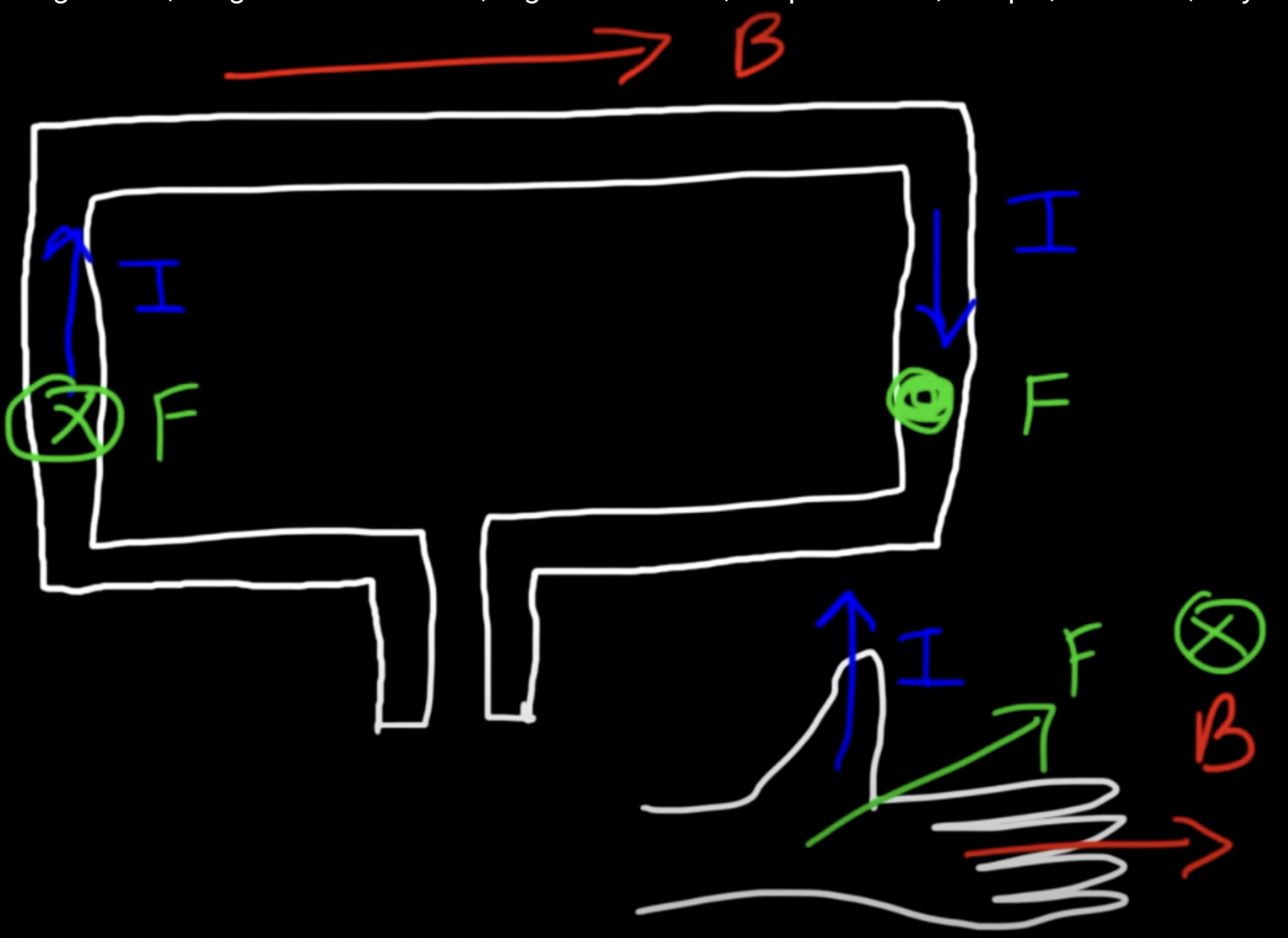 <ul><li><p>(sections of the loop where the current is parallel to the field → no torque because no force)</p></li><li><p>Note: F = I * L * B</p></li><li><p><strong><mark data-color="yellow">torque = MB * sinθ</mark></strong></p><ul><li><p>Magnetic Dipole Moment (M) = NIA</p><ul><li><p>N = # of loops/length of solenoid</p></li><li><p>A = Area (of the loop)</p></li></ul></li></ul></li><li><p>The loop will rotate because the magnetic force on two sides of the loop (which are  perpendicular to the magnetic field) is in opposite directions</p></li></ul>