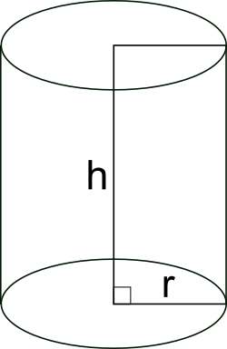 <p>Surface area of open or solid cylinder </p>