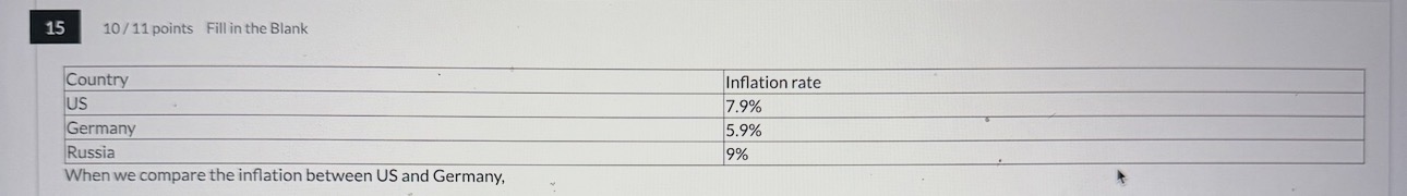 <p>US - Germany = ___%</p><p>This value is ____, which implies that the exchange rate will ___</p><p>So $ will ___ and E will ____</p><p>When we compare the inflation between US and Russia,</p><p>US - Russia = ___%</p><p>This value is ____, which implies that the exchange rate will ____</p><p>So $ will ____ and Rubles will ___</p><p>This is based on the _____</p>