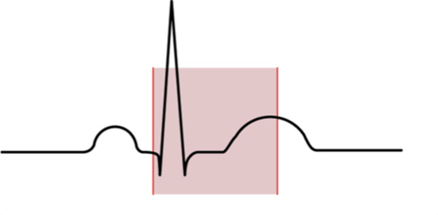 <p>from the beginning of the QRS complex to the middle of the T-wave; no outside stimulus can cause the cells to depolarize.</p>