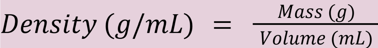 <ul><li><p>Density of water = 1 g/cc = 1 g/mL</p></li></ul><p></p>