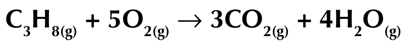 <p>When an alkane is burnt (oxidised) in excess oxygen, producing carbon dioxide and water</p>
