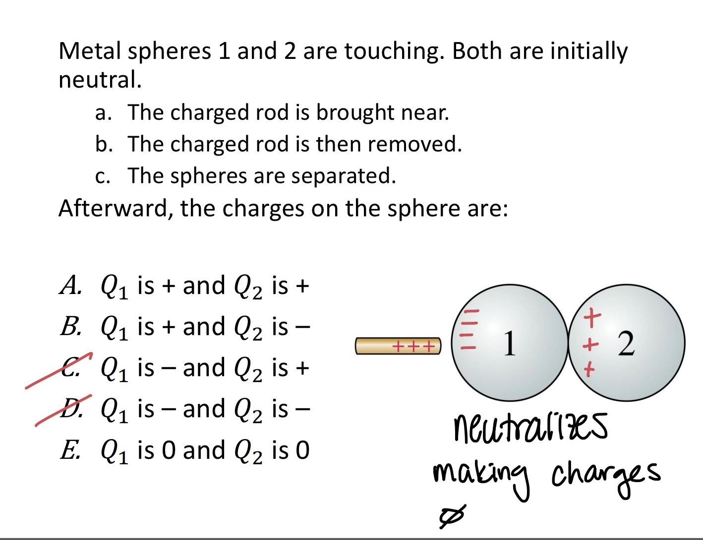 <p>Metal spheres 1 and 2 are touching. Both are initially </p><p>neutral.</p><p>a. The charged rod is brought near.</p><p>b. The charged rod is then removed.</p><p>c. The spheres are separated.</p><p>Afterward, the charges on the sphere are:</p><p>A. 𝑄1 is + and 𝑄2 is +</p><p>B. 𝑄1 is + and 𝑄2 is –</p><p>C. 𝑄1 is – and 𝑄2 is +</p><p>D. 𝑄1 is – and 𝑄2 is –</p><p>E. 𝑄1 is 0 and 𝑄2 is 0</p><p></p><img src="blob:null/0e8c76d1-b67c-4055-952a-3d1edb58ea4b">