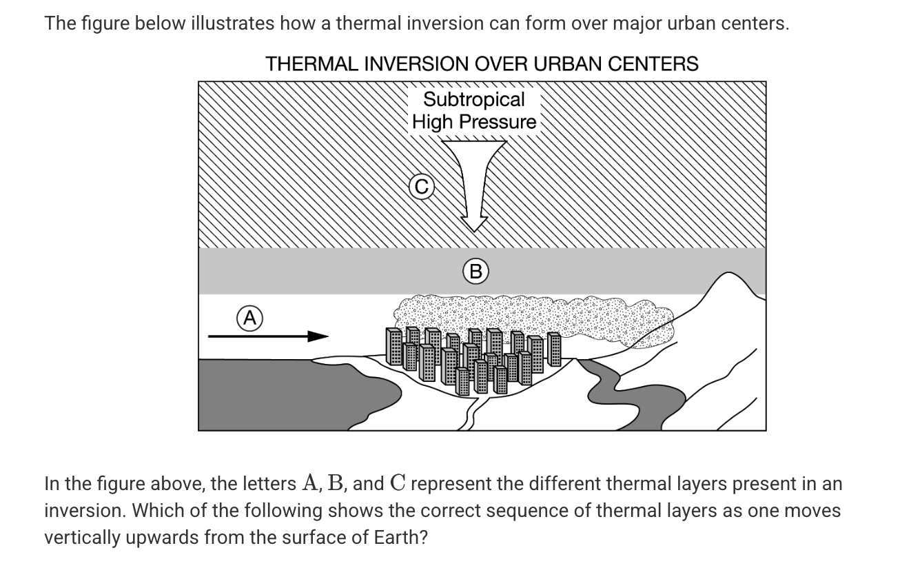<p>Which of the following shows the correct sequence of thermal layers as one moves vertically upwards from the surface of Earth?</p><p><strong>A) </strong>Warm sea breeze Cool Warm</p><p><strong>B) </strong>Warm sea breeze Warm Cool</p><p><strong>C) </strong>Cool sea breeze Warm Cool</p><p><strong>D) </strong>Cool sea breeze Cooler Coolest</p>