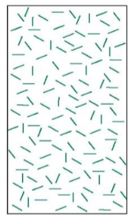 <p>what is this arrangement? </p>