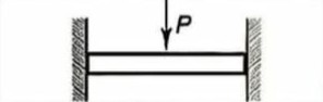 <p>Fixed-end Moments of the Beam</p>