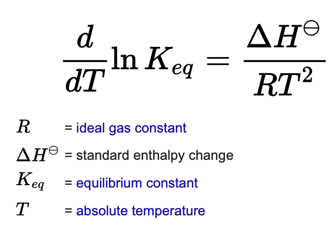 <p><span>The van 't Hoff equation </span><strong>relates the change in the equilibrium constant, Keq, of a chemical reaction to the change in temperature, T, given the standard enthalpy change, ΔH⊖, for the process</strong><span>.</span></p><p><span>the equation predicts:</span></p><p><span>-solubility increases with temperature(ideal solutions)</span></p><p><span>-solubility decreases as melting point increases(ideal solutions)</span></p>