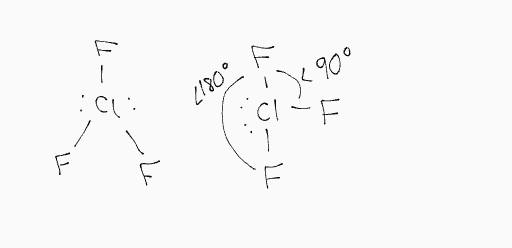 EG: trigonal bipyramidal

MG: T-shaped

Bond Angle: <90 and <180