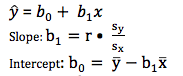 <p>ŷ = a +bx</p><ul><li><p>ŷ (y hat) is the PREDICTED value of the response variable y for a given value of the explanatory variable x</p></li><li><p>b is the slope, the amount by which y is PREDICTED to change when x increases by one unit</p></li><li><p>a is the y-intercept, the PREDICTED value of y when x=0</p></li></ul>