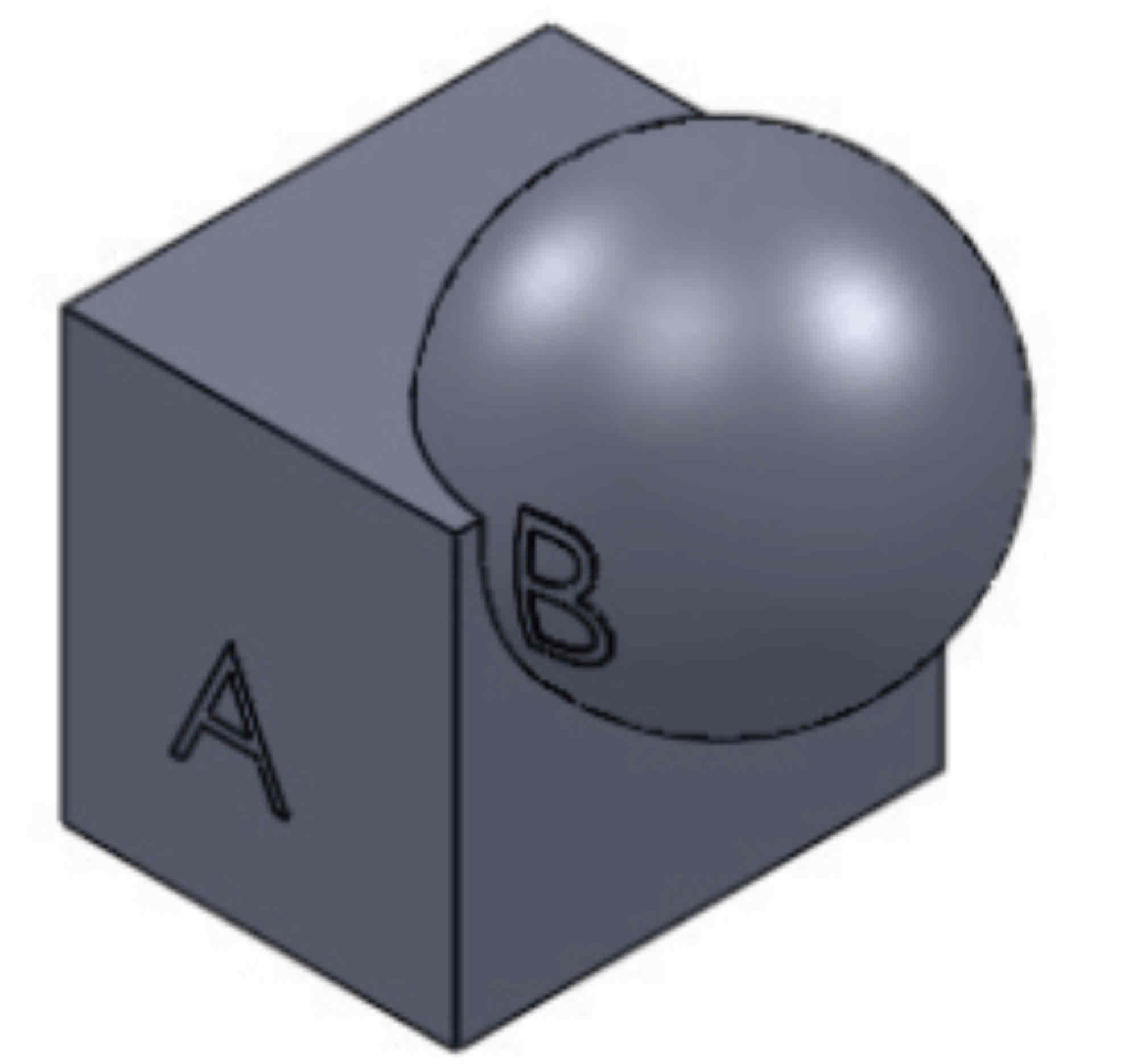 <p>The merger of 2 objects (A+B)</p>