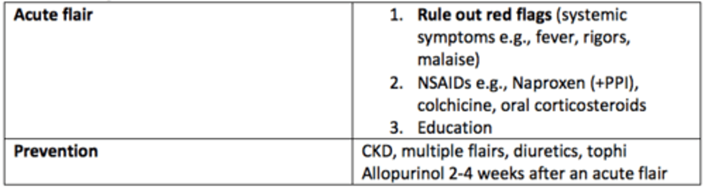 <p>- Medications to help excrete uric acid</p><p>- Ice on area</p><p>- No weight bearing</p><p>- NSAIDs e.g., Naproxen (+PPI) colchicine, oral corticosteroids</p><p>- Education</p><p>- Low purine (protein) diet and increased fluids</p>