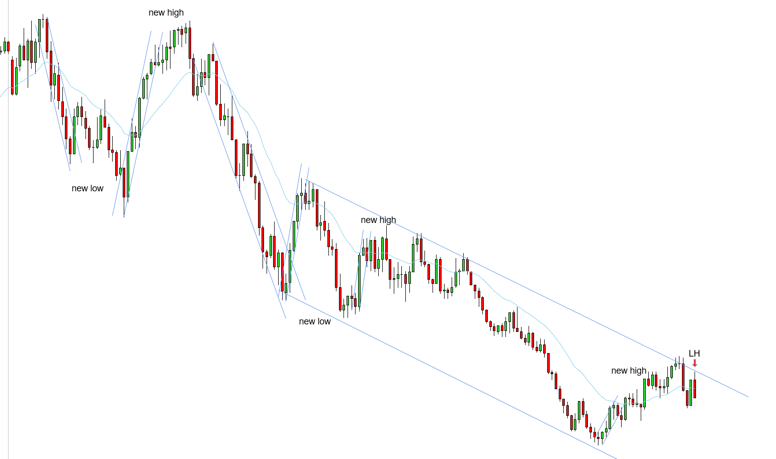 <p>LH - 11/07/2025</p>