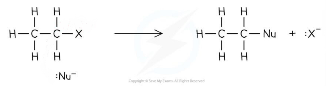 <p>How should you draw this mechanism? What kind of mechanism is it?</p>