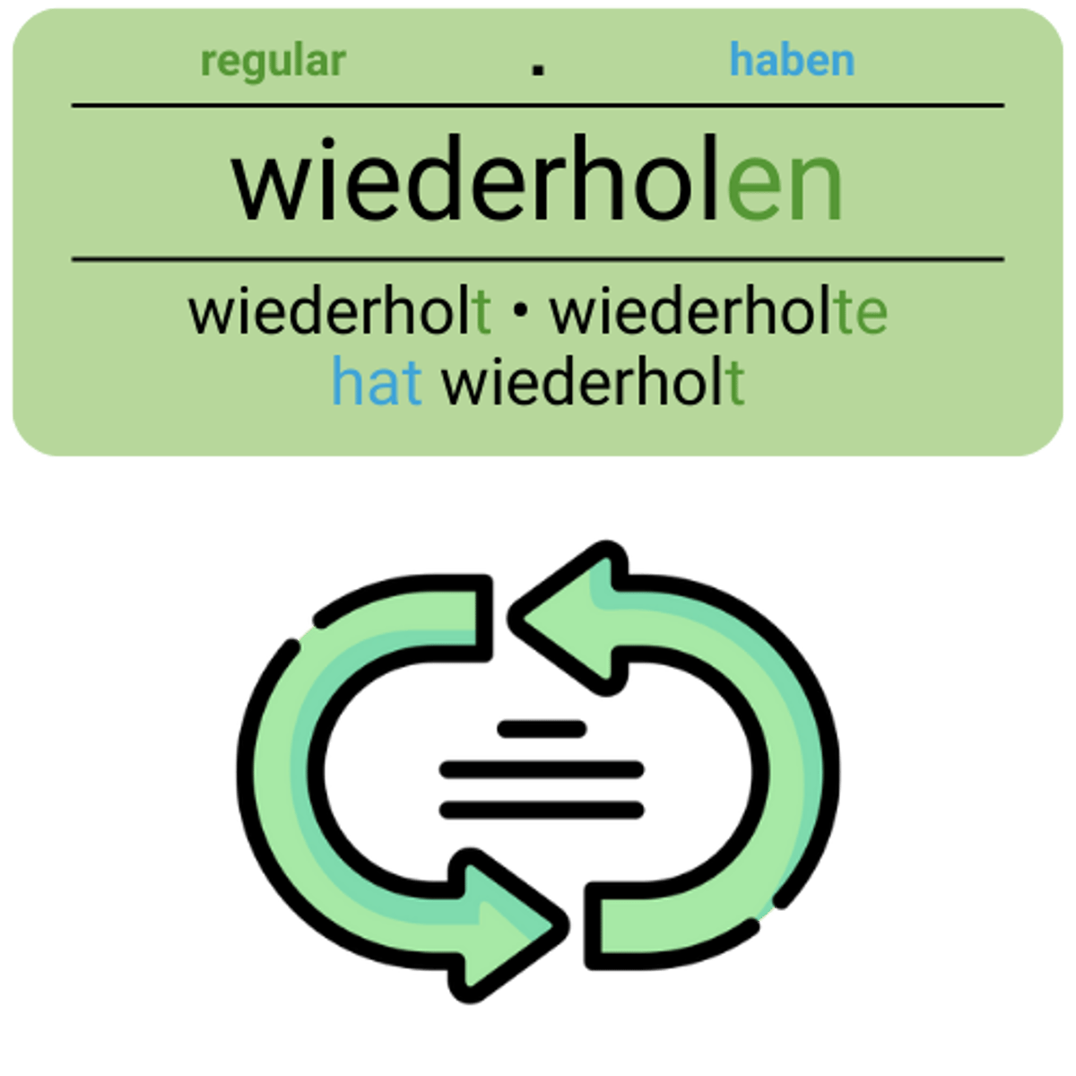 <p>wiederholen</p><p>(Akk., sich+A)</p><p>(Ich wiederhole: Die Nummer ist 3487.)</p><p>(I repeat: The number is 3487.)</p>