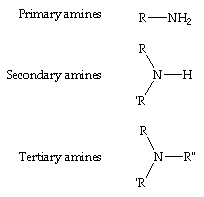 are NEUTRAL