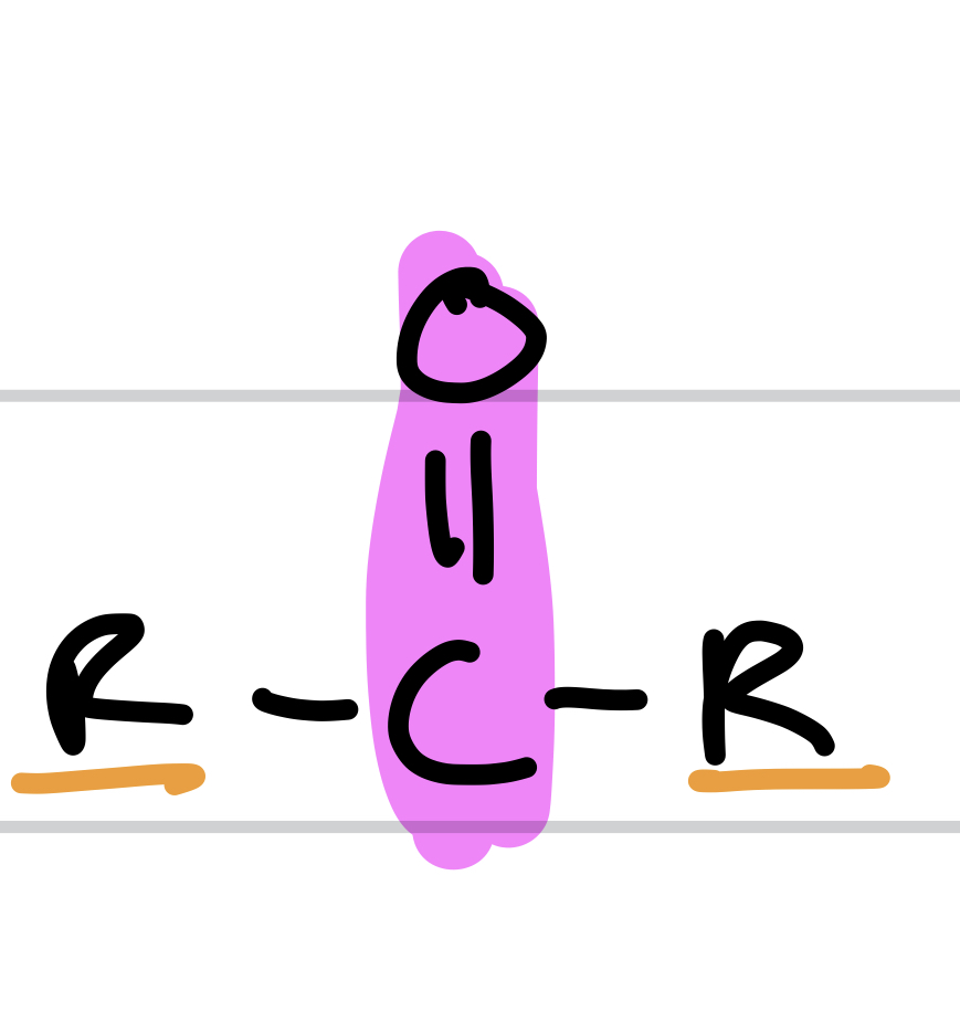 Type of Compound + Functional Group