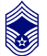 <p>6 Chevrons (3 Inverted), 2 Rockers</p>
