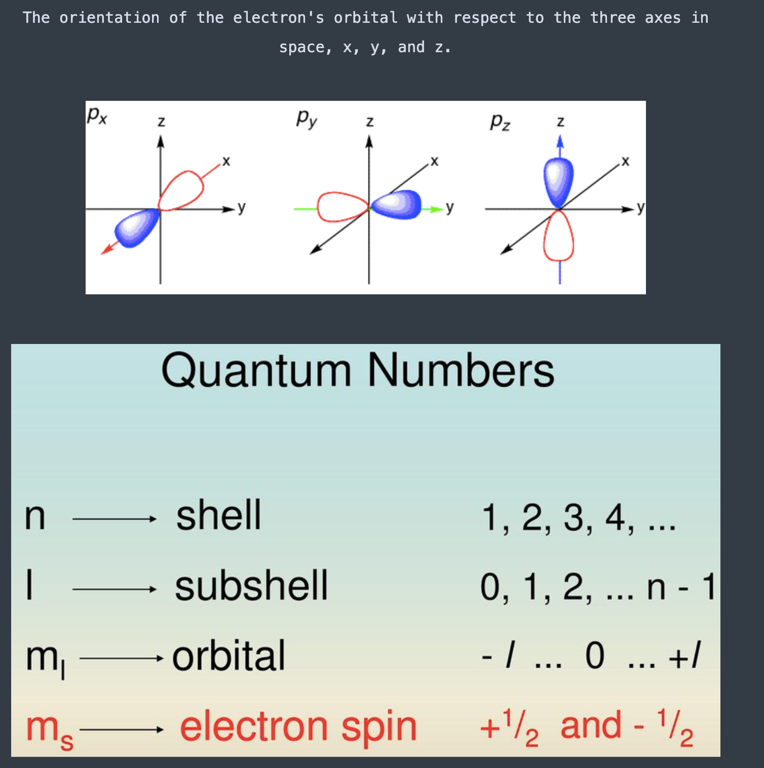 <p>m<sub>l</sub> ; sub-type </p><p></p><p></p><p>Quantum number&nbsp;<span style="color: mediumseagreen"><strong>m<sub>l</sub></strong></span>&nbsp;is the <strong>magnetic </strong>quantum number and gives the orbital <span style="color: mediumseagreen"><strong>sub-type</strong></span></p><p>&nbsp;</p><p>Integers&nbsp;-l&nbsp;to&nbsp;+l</p><p>The orientation of the electron's orbital with respect to the three axes in space, x, y, and z.</p>