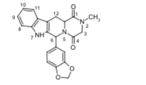 <p><strong>TADALAFILUM- </strong><em>Cialis, Tadalafil Maxon</em></p><p></p><p><span><span>6-(1,3-Benzodioksol-5-ylo)-2-metylo-2,3,6,7,12,12a-heksahydro-pirazyn[1',2':1,6]piryd[3,4-b]indol-1,4-dion</span></span><br><br>1. <strong>Fizjologia: rola cGMP</strong></p><ul><li><p>W reakcji na bodźce seksualne:</p><ul><li><p>Uwalniany jest <strong>tlenek azotu (NO)</strong> w ciałach jamistych prącia.</p></li><li><p>NO aktywuje <strong>cyklazę guanylową</strong> → powstaje <strong>cGMP</strong> (cykliczny GMP).</p></li><li><p>cGMP powoduje:</p><ul><li><p>rozkurcz mięśni gładkich naczyń → rozszerzenie naczyń → ↑ napływu krwi → erekcja.</p></li></ul></li></ul></li></ul><p>2. <strong>Rola PDE-5</strong></p><ul><li><p>Enzym <strong>PDE-5 (fosfodiesteraza typu 5)</strong> rozkłada <strong>cGMP → 5'-GMP</strong></p></li><li><p>To <strong>kończy</strong> sygnał → naczynia się zwężają → erekcja zanika</p></li></ul><p>3. <strong>Działanie tadalafilu</strong></p><ul><li><p><strong>Tadalafil blokuje enzym PDE-5</strong> w sposób <strong>selektywny i odwracalny</strong></p></li><li><p>Skutek:</p><ul><li><p><span data-name="no_entry" data-type="emoji">⛔</span> Zahamowanie degradacji cGMP</p></li><li><p><span data-name="arrow_up" data-type="emoji">⬆</span> Wzrost i przedłużenie stężenia cGMP w komórkach mięśni gładkich naczyń</p></li><li><p><span data-name="arrow_right" data-type="emoji">➡</span> Dłuższy rozkurcz naczyń krwionośnych</p></li><li><p><span data-name="arrow_right" data-type="emoji">➡</span> <strong>Ułatwienie i przedłużenie erekcji</strong> (tylko przy stymulacji seksualnej!)</p></li></ul></li></ul><p></p>