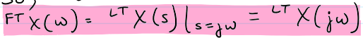 <p>by setting s = jw; “evaluating LT along jw-axis”; can only do this if ROC includes jw-axis (“causal signals” need all poles to be in the LFP so ROC is right of right most pole)</p>