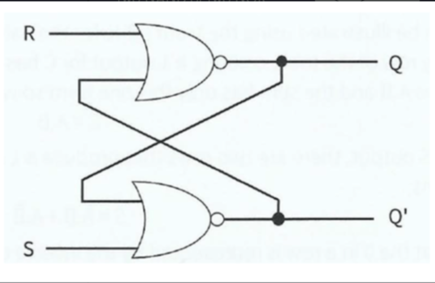 <p>Can be constructed with two NAND or two NOR gates.</p><p>Maintains (latched) output after the inputs are switched off.</p><p>Inputs - S (Set), R (Reset).</p><p>Outputs - Q, Q'</p><p>Two state device - Either it has Q set to 1 and Q' set to 0 or it has the reverse.</p><p>Simple model of how one bit of Static RAM can hold a given value whilst power supplied.</p>