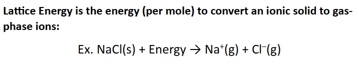 <p>one of the ways we characterize ionic compounds</p><p>closely related to lattice enthalpy</p>