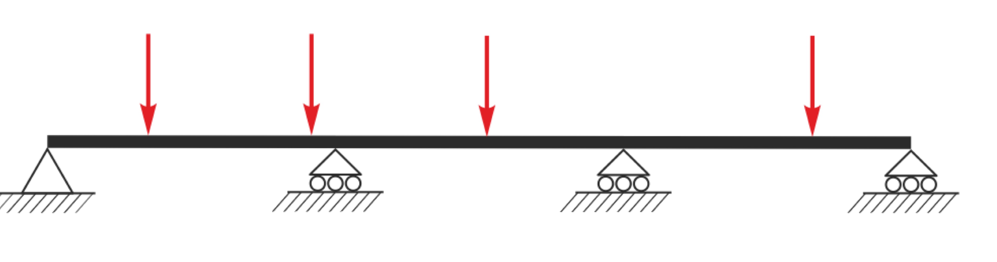 <p>How to solve this structure and make it statically determinate</p>