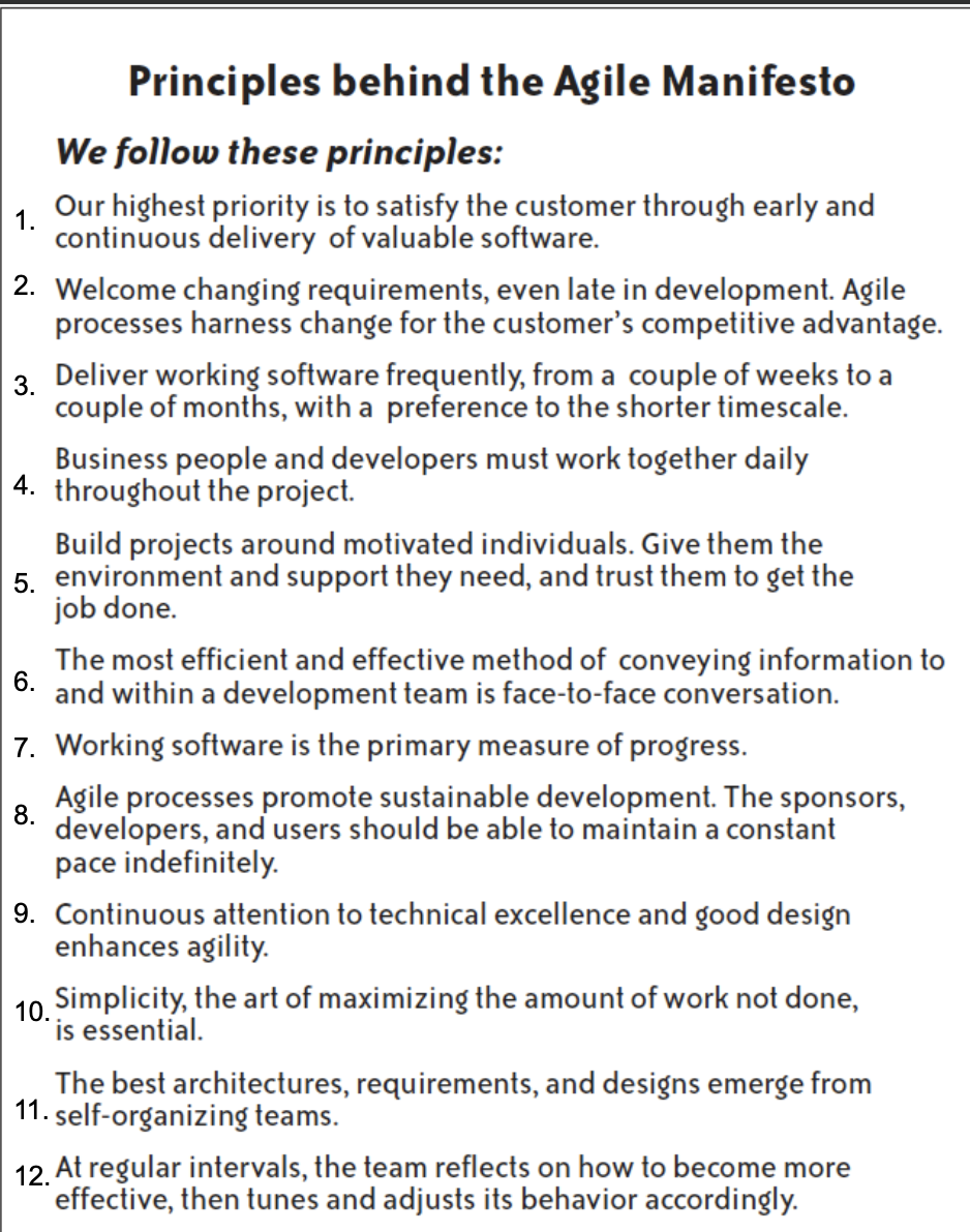 Principles of Agile Development