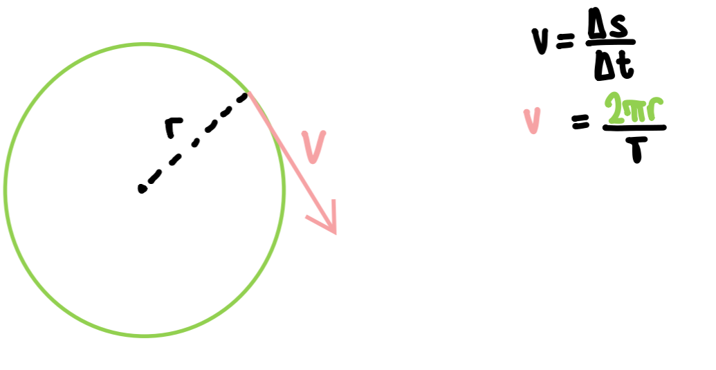 <p></p>