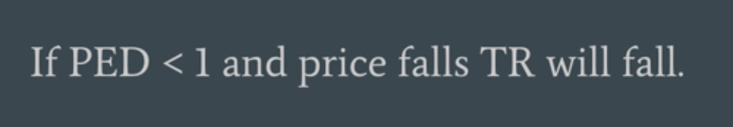 <p>decrease in price and an increase in quantity demand = decrease in TR</p>