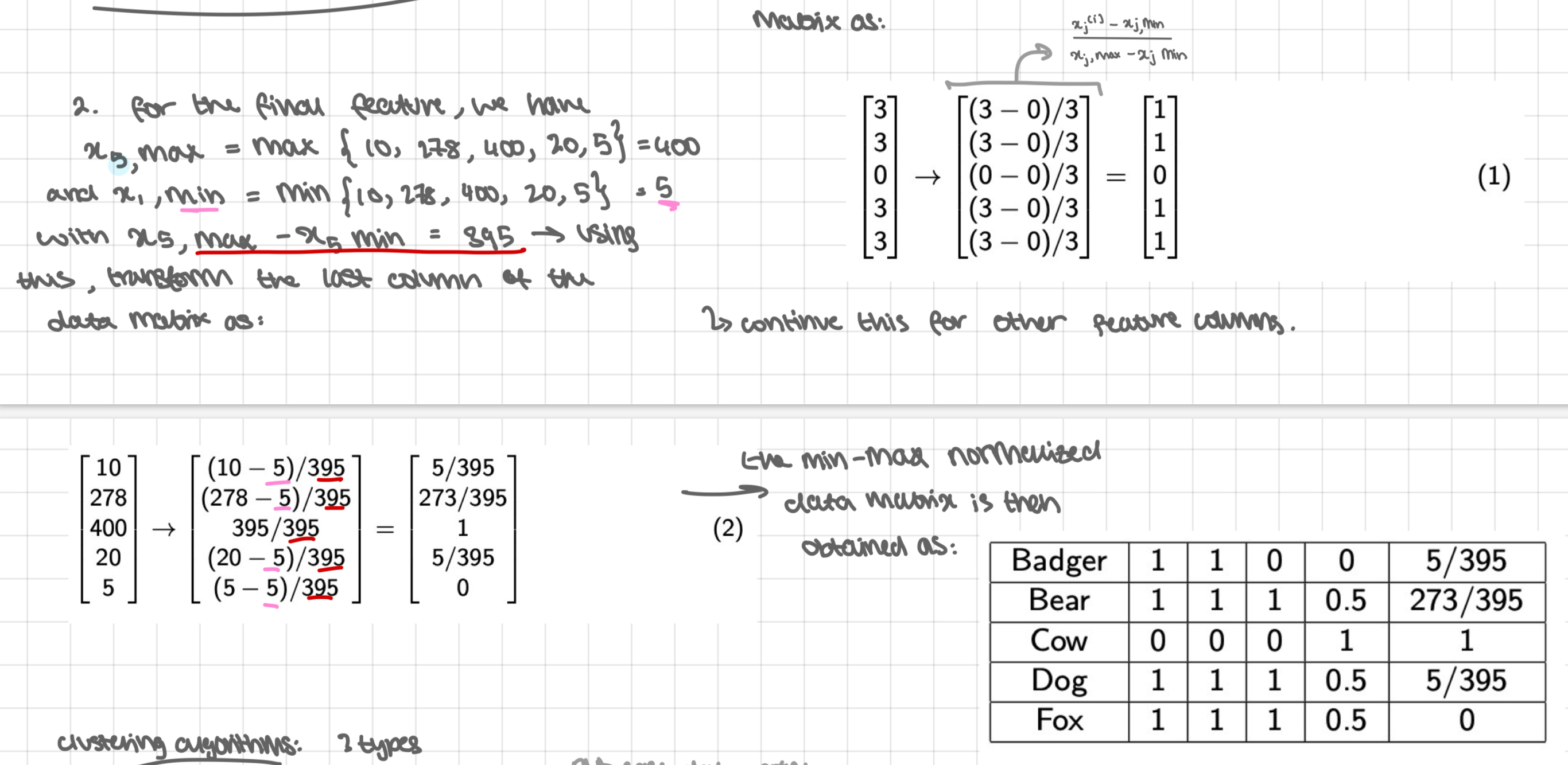knowt flashcard image