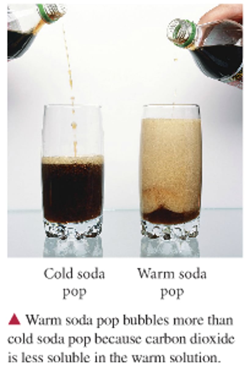 <p>decreases with increasing temperature</p>