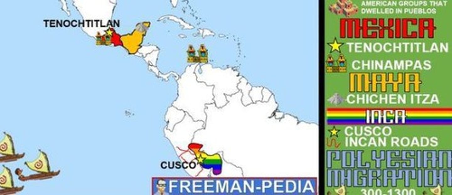 <p>Located in Mesoamerica, they had a tribute system, chinampas, and extensive trade.</p>