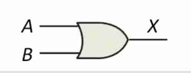 <p>Express this function</p>
