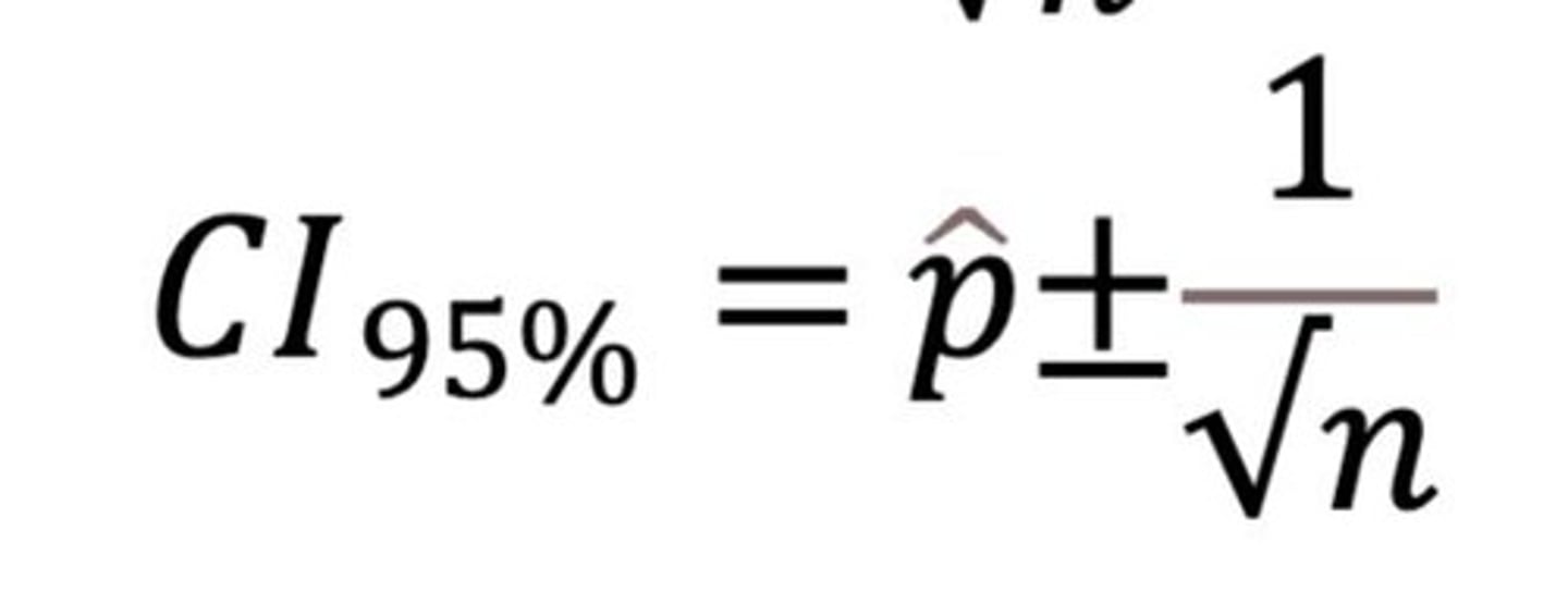<p>Confidence interval formula.</p>