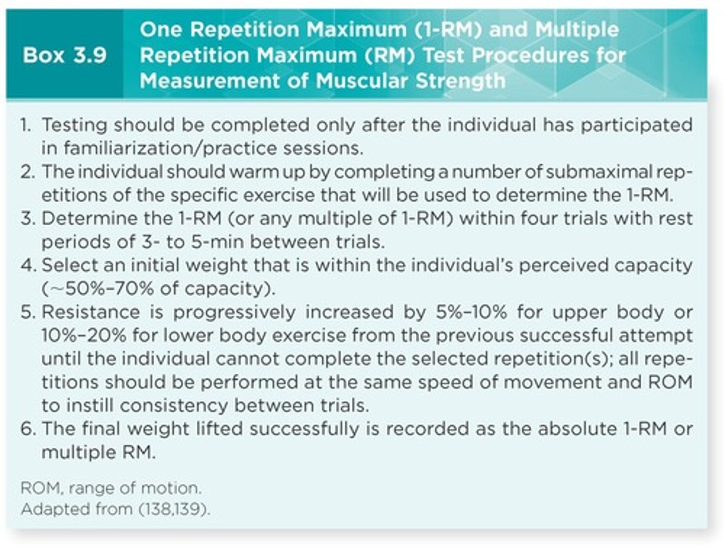 <p>One-repetition maximum, the maximum amount of weight that can be lifted for one repetition.</p>