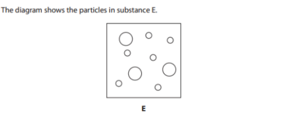 <p>Give two reasons why substance E is a mixture (2)</p>