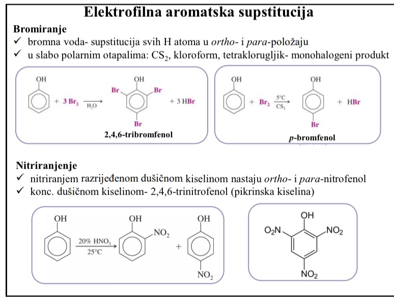 <p>Bromna voda - supstitucija svih H atoma u ortho i para polozaju</p><p>U slabo polarnim otapalima (CS2, kloroform, tetraklorugljik - monohalogeni produkt)</p>