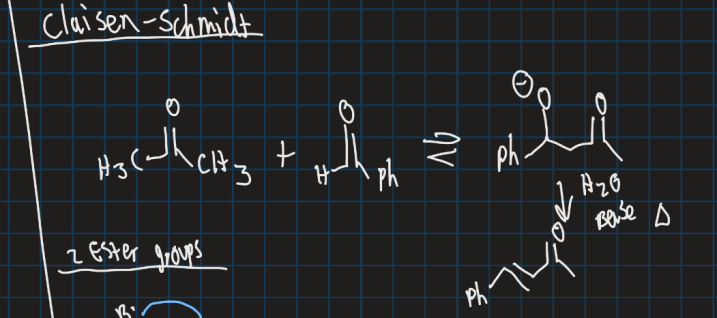 <p>Crossed aldol reaction between aromatic aldehyde and aliphatic aldehyde or ketone</p>