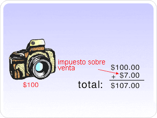 (sales) tax