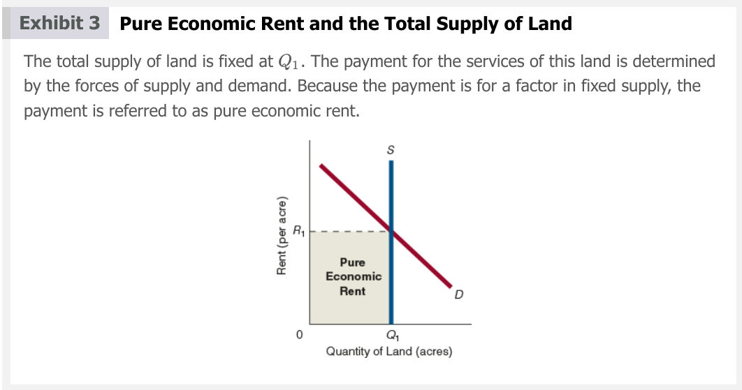 <p><span>A category of economic rent such that the payment is to a factor that is in fixed supply, implying that the factor has zero opportunity costs.</span></p>