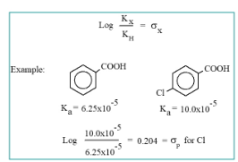 <p>σ=log(Khydrogen/ ​Ksubstituted​​) </p><p></p><p> </p><ul><li><p><strong>Kₓ</strong> is the equilibrium constant (or rate constant) for a reaction with a substituted molecule (substituent X).</p></li><li><p><strong>Kₓ₀</strong> is the equilibrium constant (or rate constant) for the same reaction with hydrogen as the substituent (i.e., without any substituent on the aromatic ring).</p></li></ul><p></p>