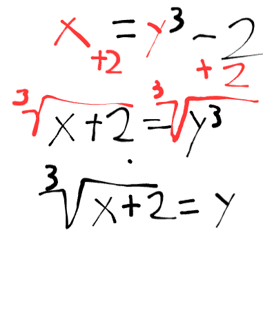 <p>f<sup>-1</sup>(x) = <sup>3</sup>√(x + 2)</p>