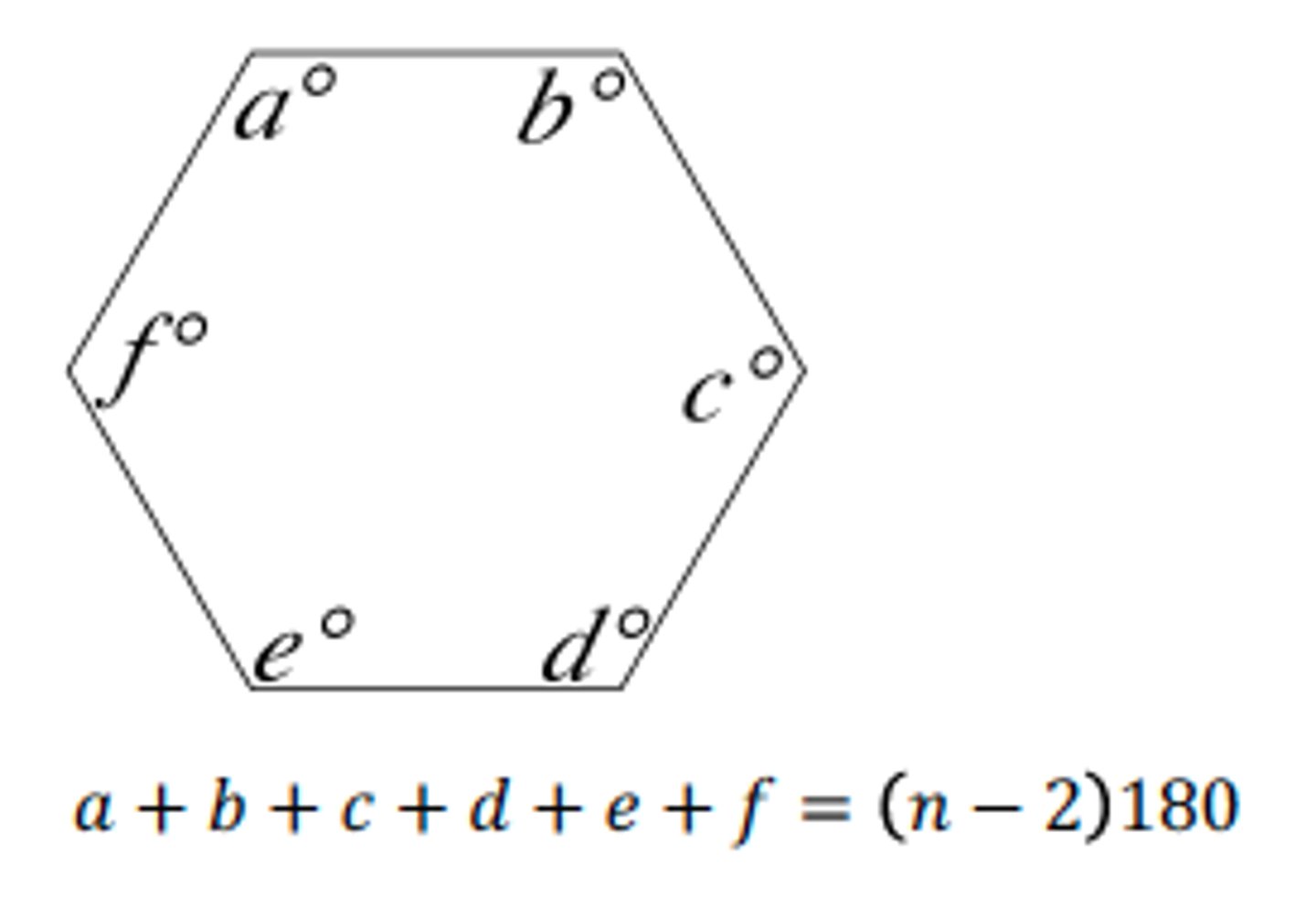 <p>Sum=180(n-2), where n is the number of sides.</p>