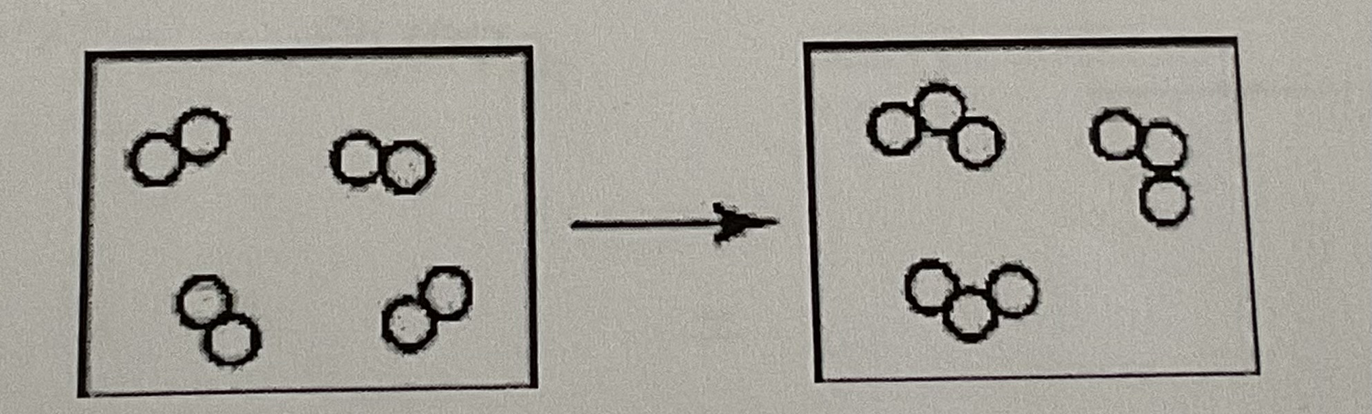 <p>What is wrong with the following model of a chemical reaction?</p>