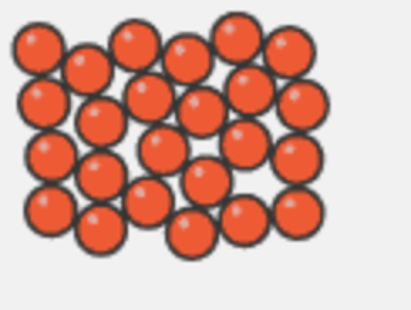 <p>1. Weak forces of attraction between particles. Therefore, they are RANDOMLY ARRANGED and FREE TO MOVE. <br>2. Liquids have a definite volume, but don't keep a definite shape, so will FLOW to fill the bottom of a container. <br>3. Particles have a GREATER ENERGY than particles in a solid.</p>